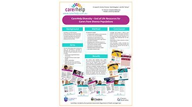 CarerHelp Diversity: End of life resources for carers from diverse populations.